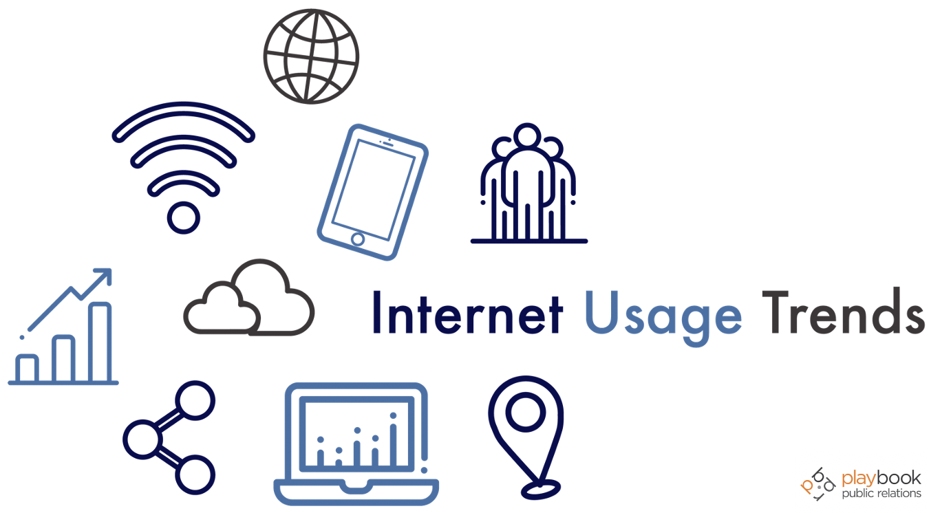 Usage. Internet usage.